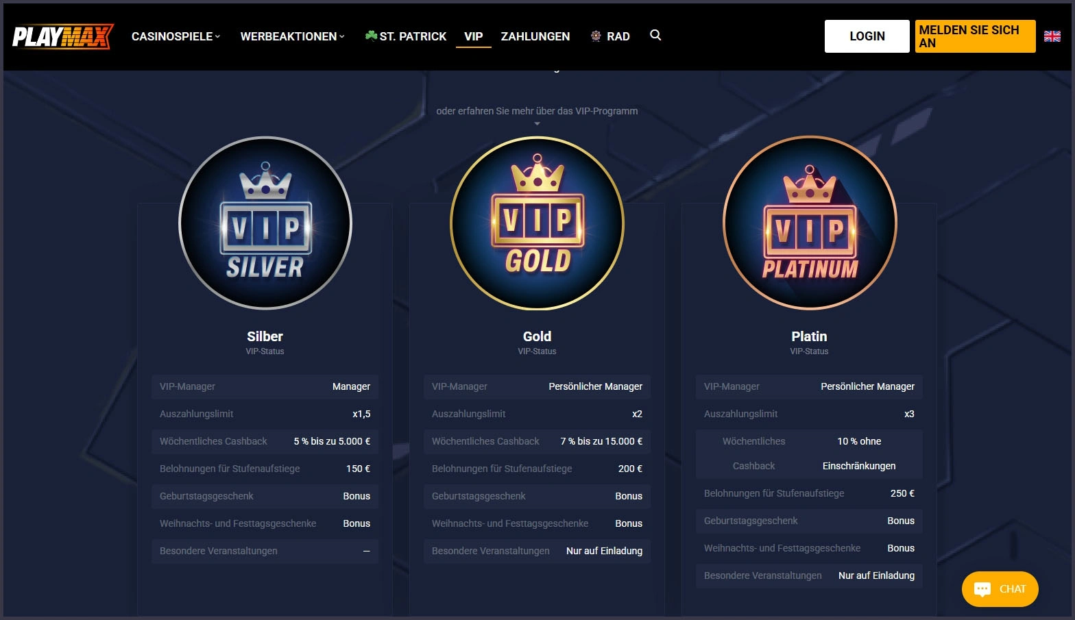 VIP-Club bei Playmax Casino